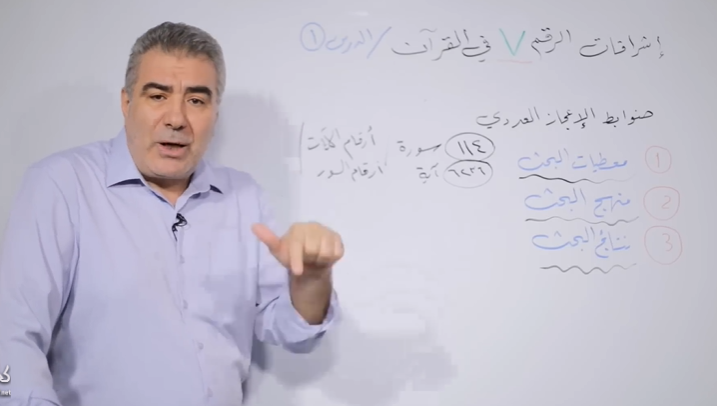 اشراقات الرقم سبعة (1): كيف نبحث في الإعجاز العددي؟