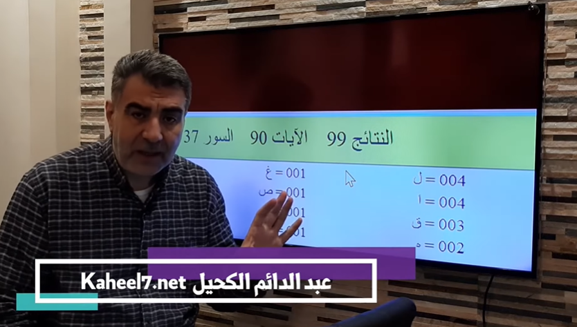 الإعجاز العددي أول ما يحاسب عليه المرء الصلاة وإعجاز عددي#الكحيل